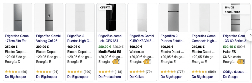 Tipos de campañas de Google Ads